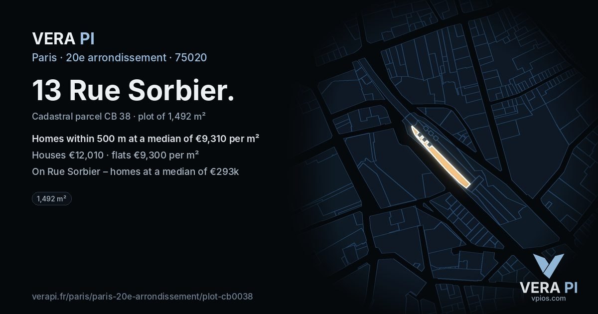 13 Rue Sorbier, 20e arrondissement at night – the plot lit, the parcels around coloured by the prices near them