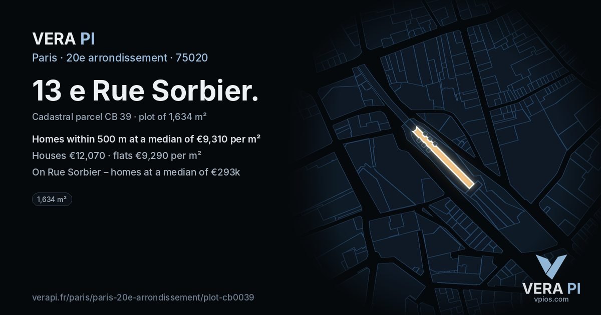 13 e Rue Sorbier, 20e arrondissement at night – the plot lit, the parcels around coloured by the prices near them