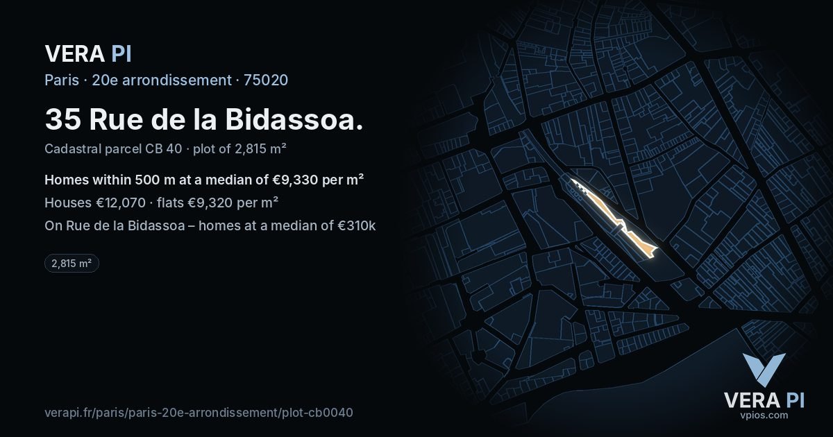 35 Rue de la Bidassoa, 20e arrondissement at night – the plot lit, the parcels around coloured by the prices near them