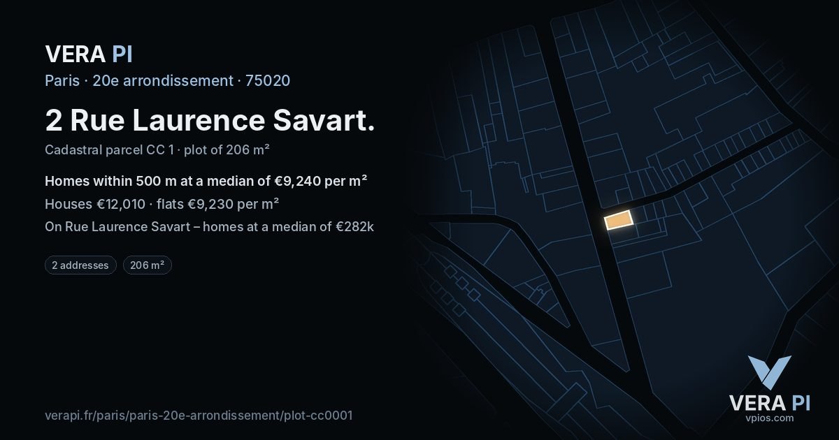 2 Rue Laurence Savart, 20e arrondissement at night – the plot lit, the parcels around coloured by the prices near them