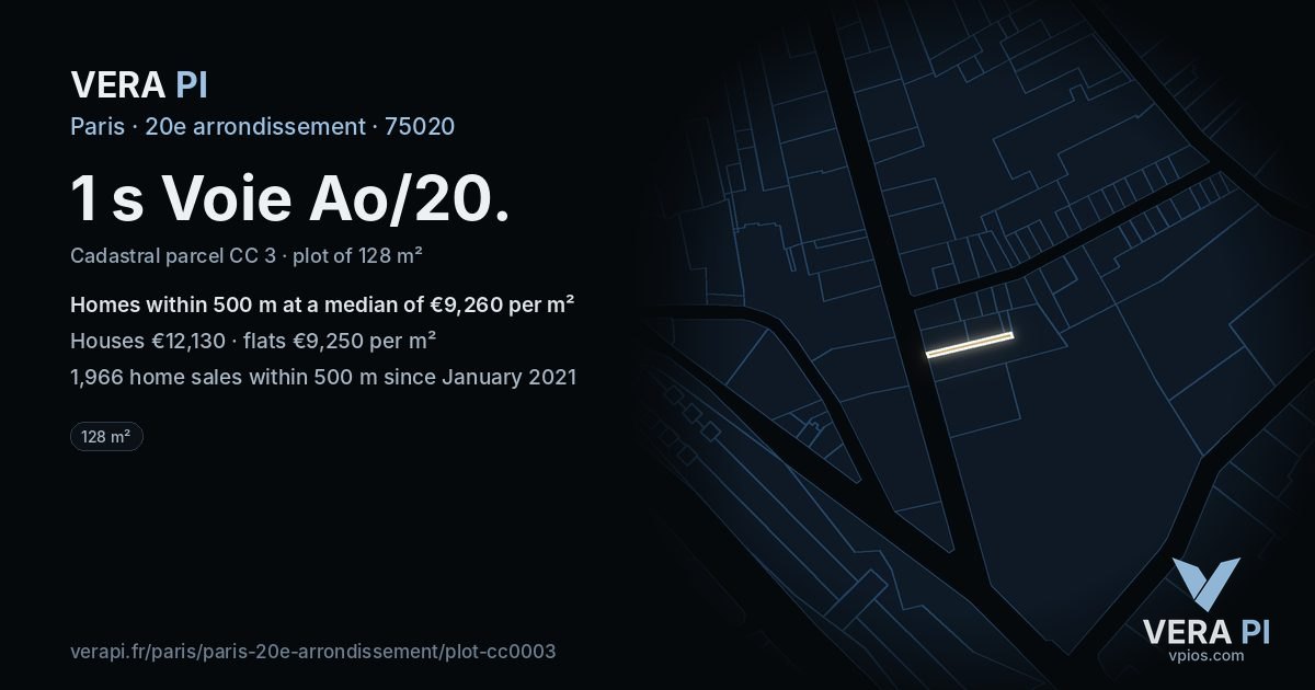 1 s Voie Ao/20, 20e arrondissement at night – the plot lit, the parcels around coloured by the prices near them