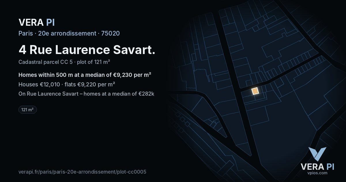 4 Rue Laurence Savart, 20e arrondissement at night – the plot lit, the parcels around coloured by the prices near them