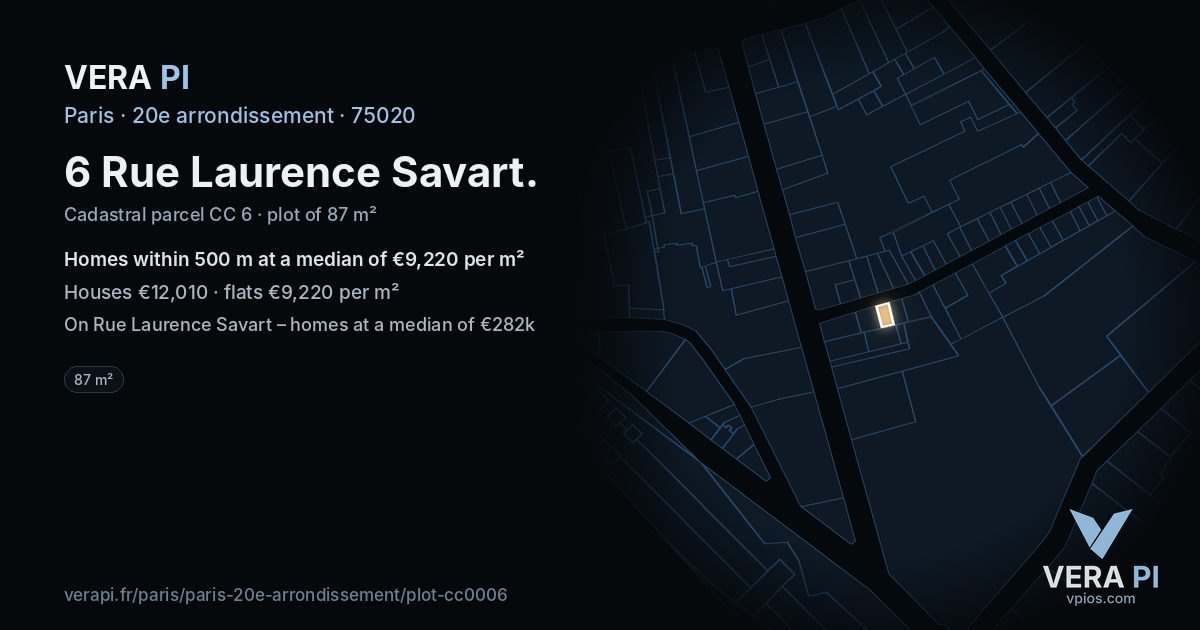 6 Rue Laurence Savart, 20e arrondissement at night – the plot lit, the parcels around coloured by the prices near them