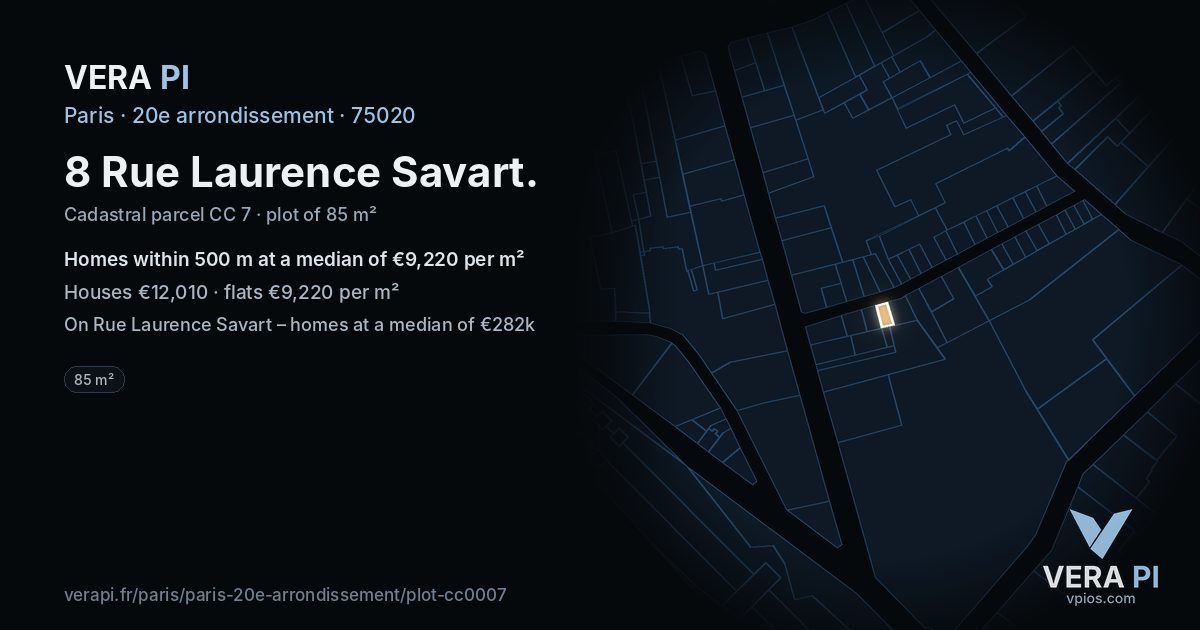 8 Rue Laurence Savart, 20e arrondissement at night – the plot lit, the parcels around coloured by the prices near them