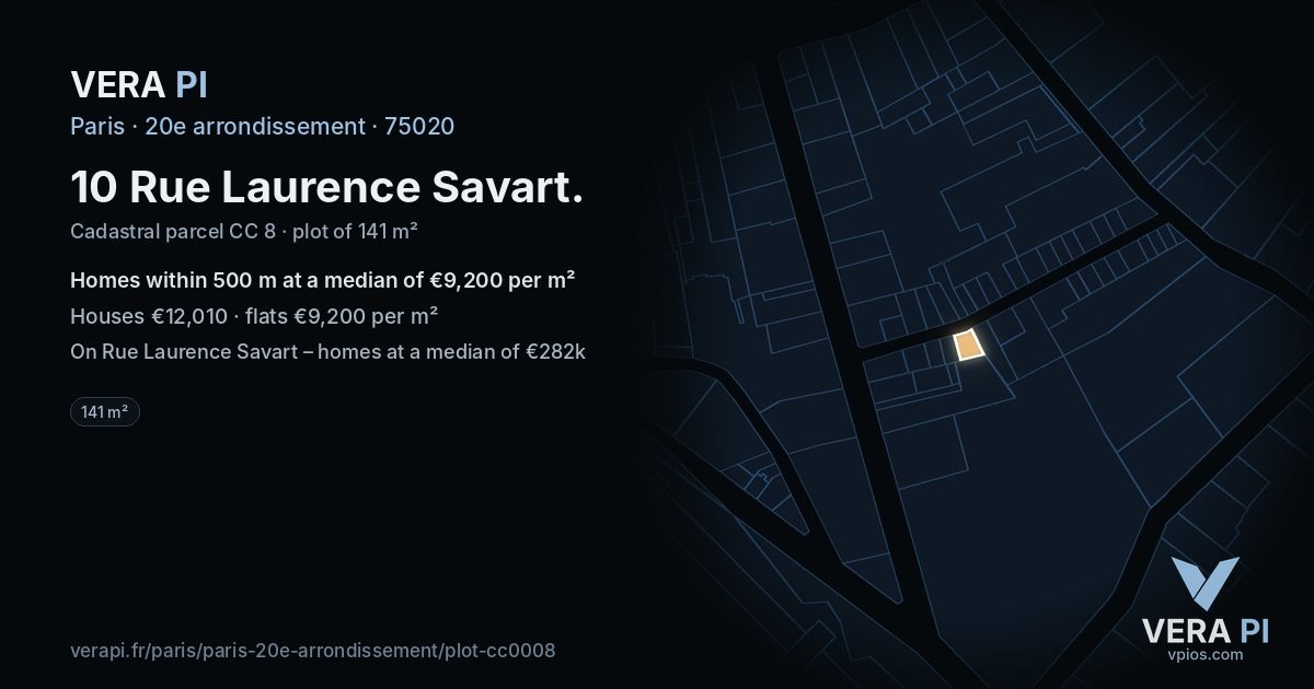 10 Rue Laurence Savart, 20e arrondissement at night – the plot lit, the parcels around coloured by the prices near them