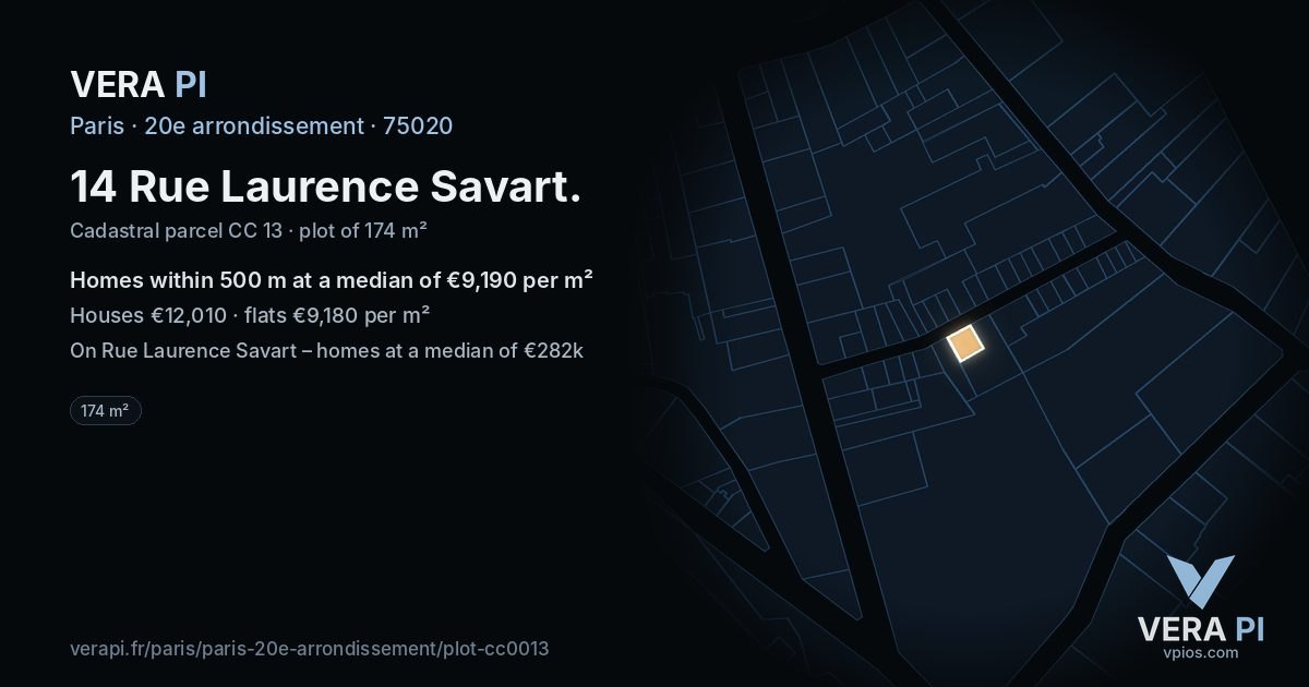 14 Rue Laurence Savart, 20e arrondissement at night – the plot lit, the parcels around coloured by the prices near them