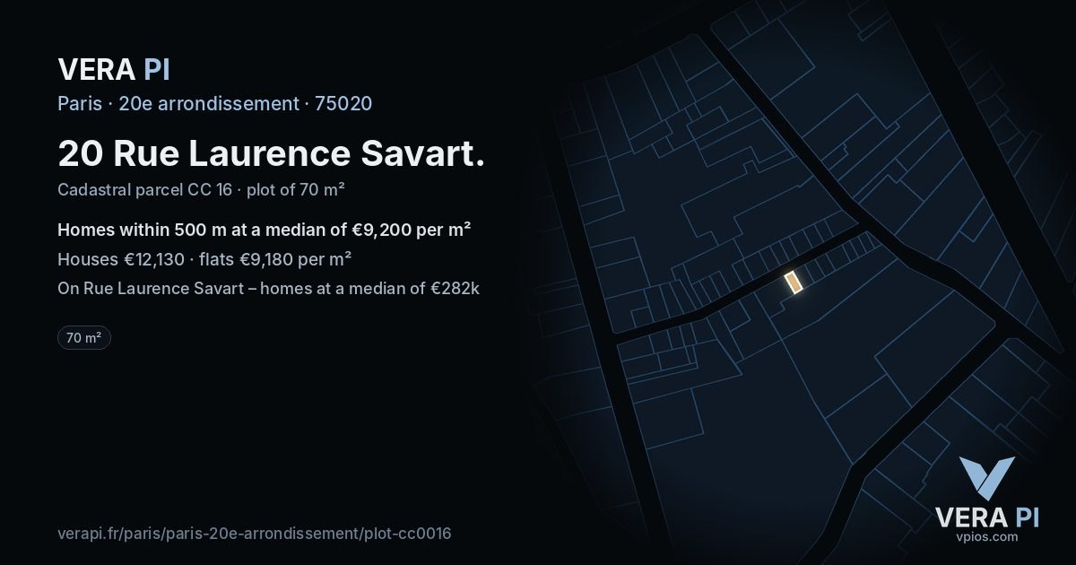 20 Rue Laurence Savart, 20e arrondissement at night – the plot lit, the parcels around coloured by the prices near them