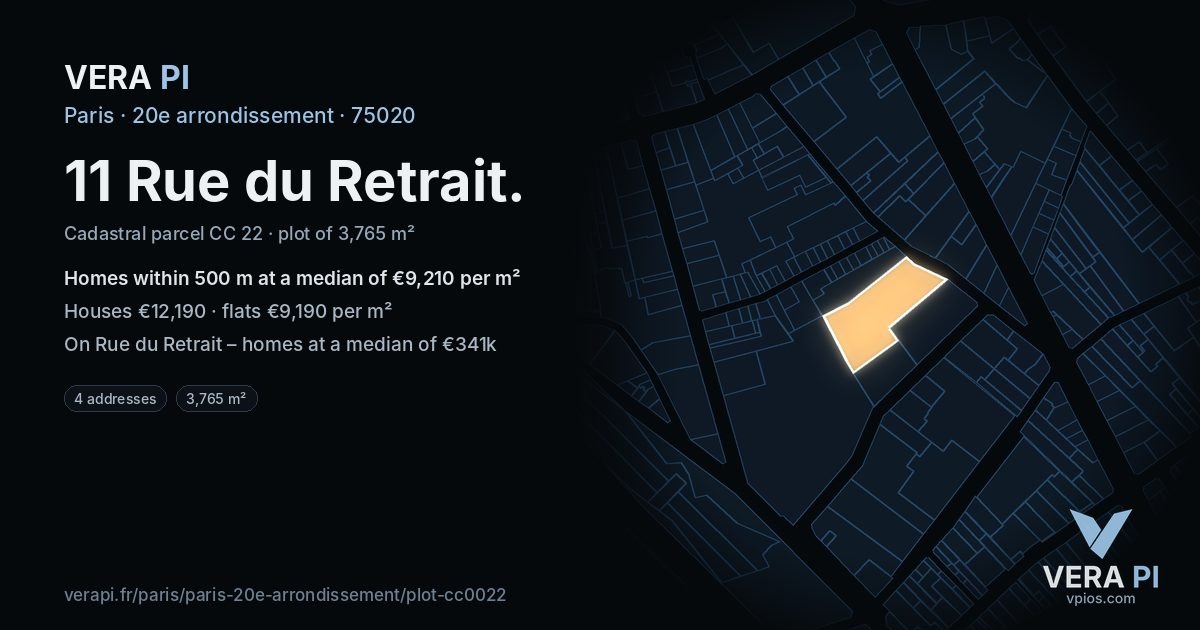 11 Rue du Retrait, 20e arrondissement at night – the plot lit, the parcels around coloured by the prices near them