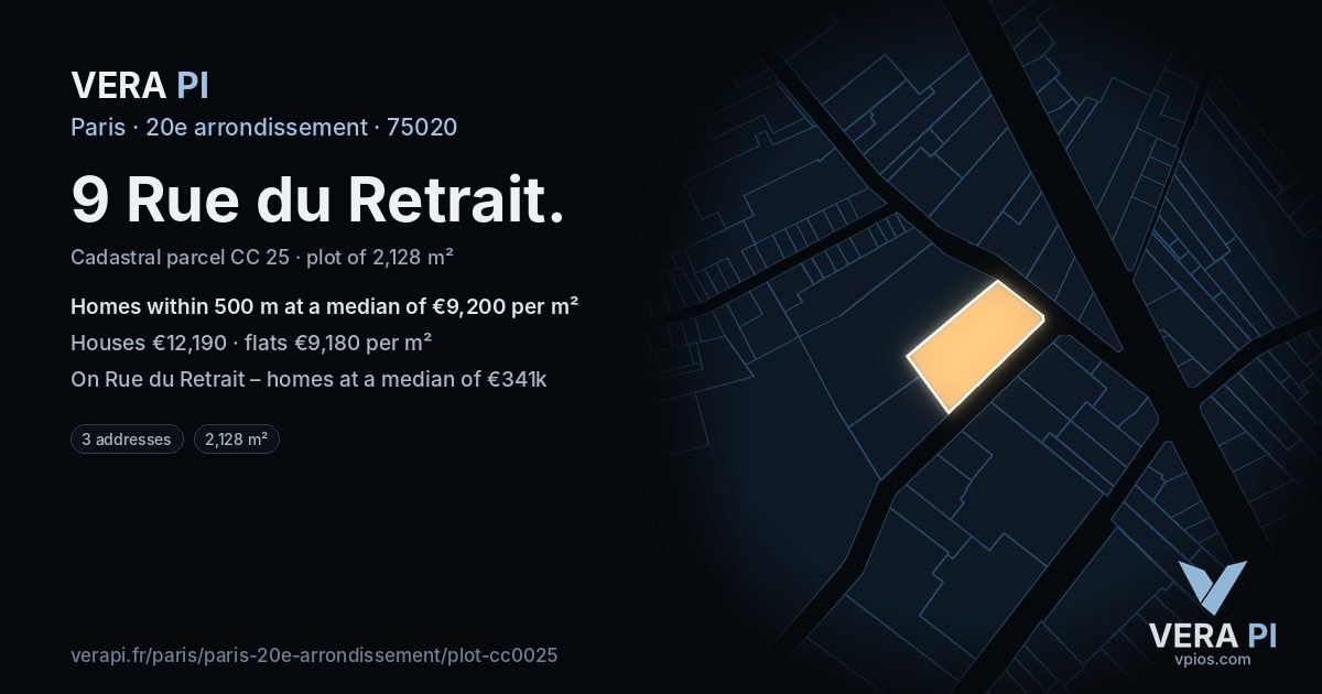 9 Rue du Retrait, 20e arrondissement at night – the plot lit, the parcels around coloured by the prices near them