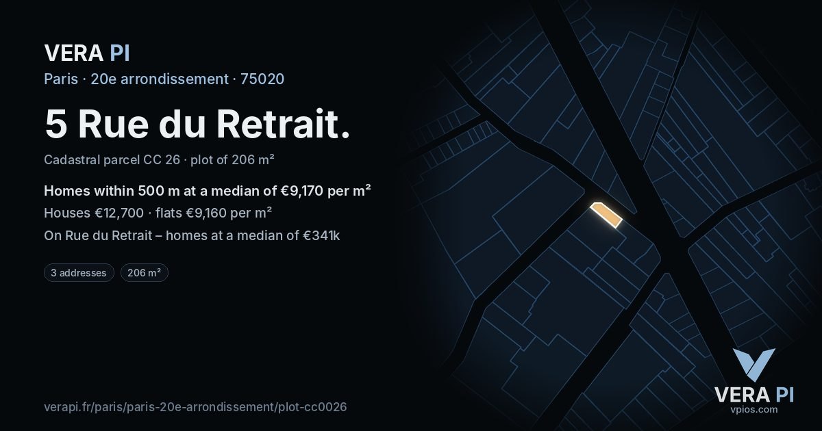 5 Rue du Retrait, 20e arrondissement at night – the plot lit, the parcels around coloured by the prices near them