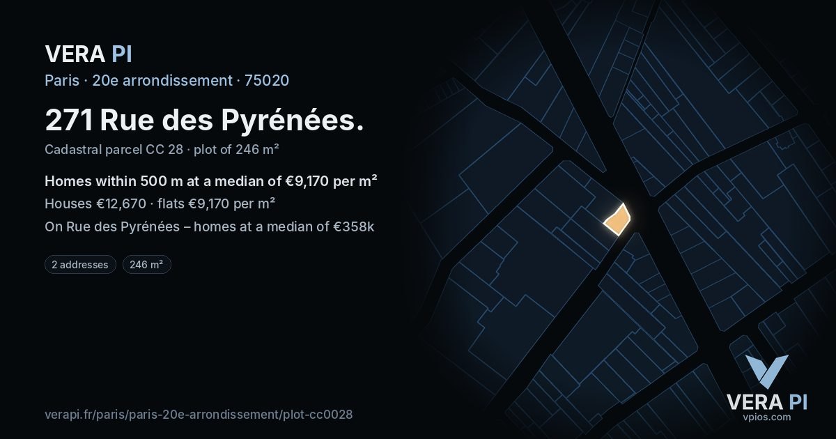 271 Rue des Pyrénées, 20e arrondissement at night – the plot lit, the parcels around coloured by the prices near them