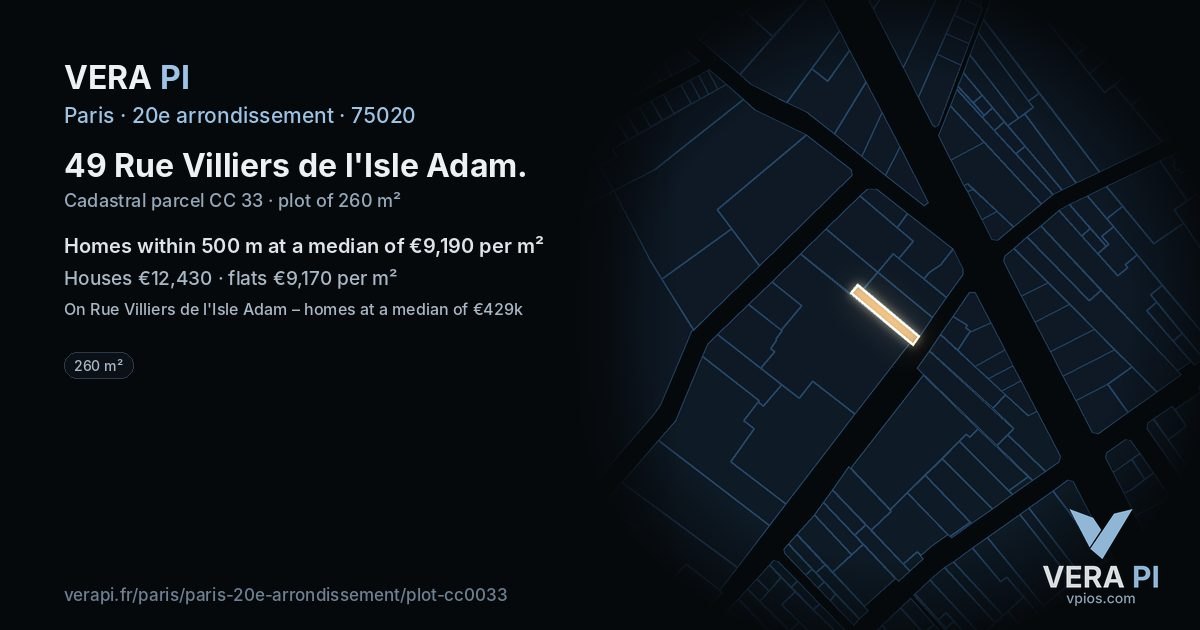 49 Rue Villiers de l'Isle Adam, 20e arrondissement at night – the plot lit, the parcels around coloured by the prices near them