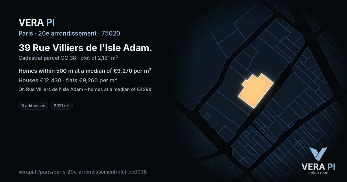 39 Rue Villiers de l'Isle Adam, 20e arrondissement at night – the plot lit, the parcels around coloured by the prices near them