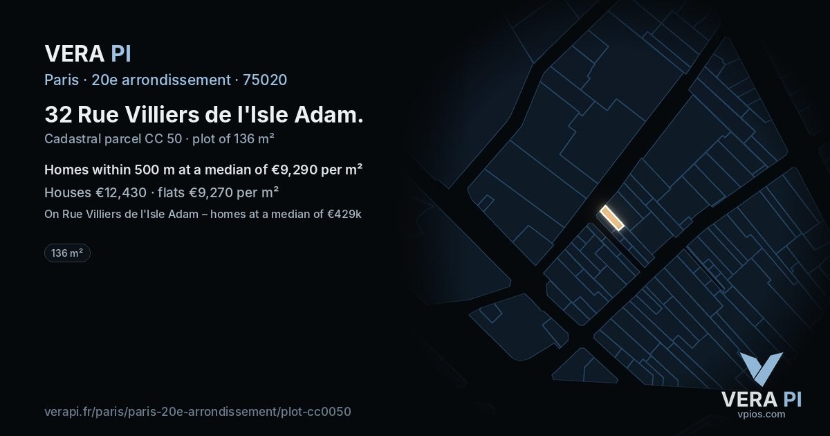 32 Rue Villiers de l'Isle Adam, 20e arrondissement at night – the plot lit, the parcels around coloured by the prices near them