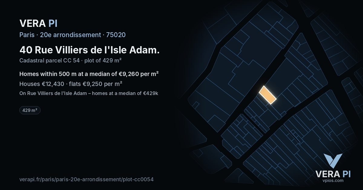 40 Rue Villiers de l'Isle Adam, 20e arrondissement at night – the plot lit, the parcels around coloured by the prices near them