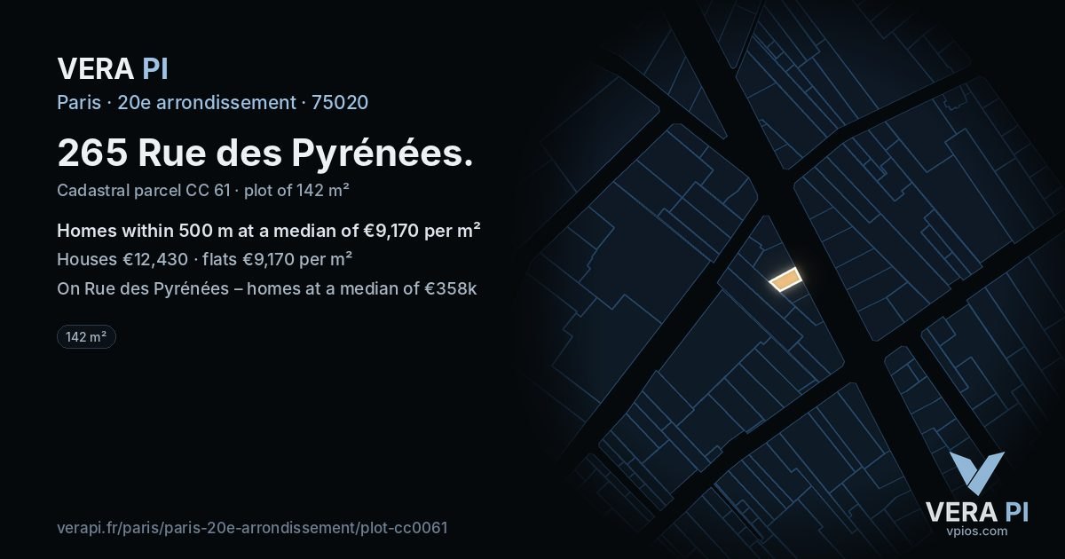 265 Rue des Pyrénées, 20e arrondissement at night – the plot lit, the parcels around coloured by the prices near them