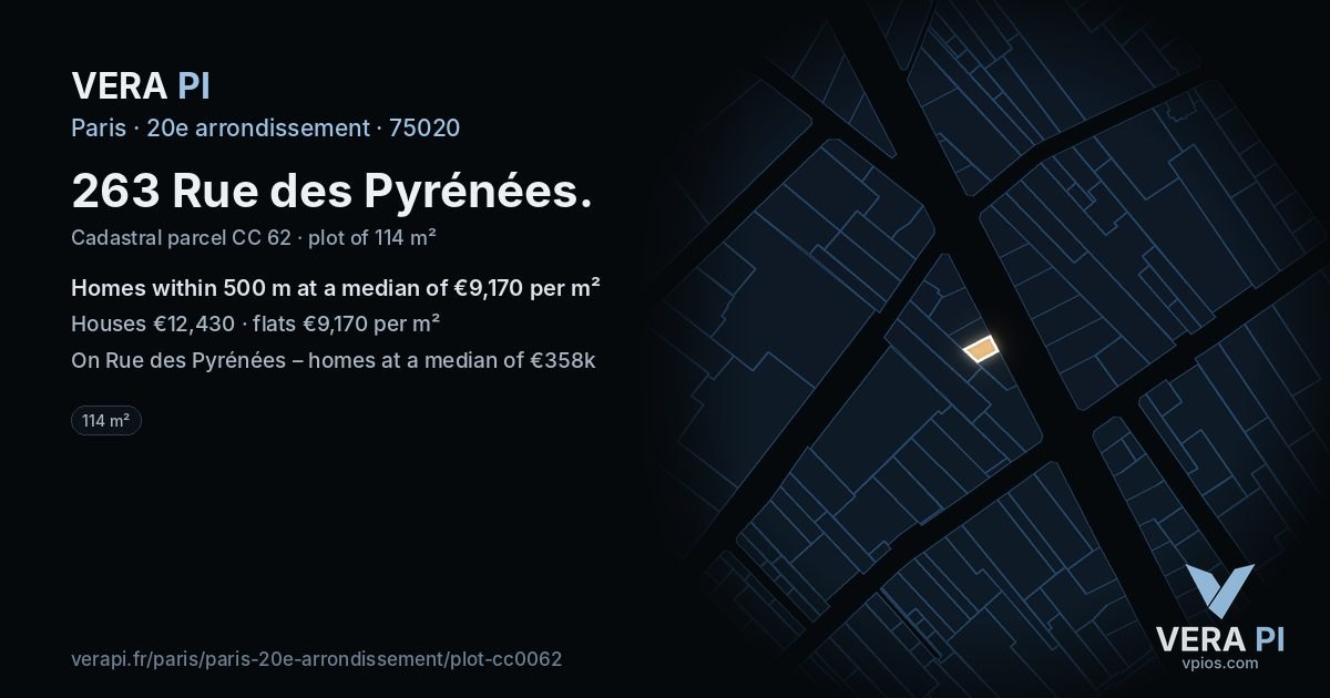 263 Rue des Pyrénées, 20e arrondissement at night – the plot lit, the parcels around coloured by the prices near them