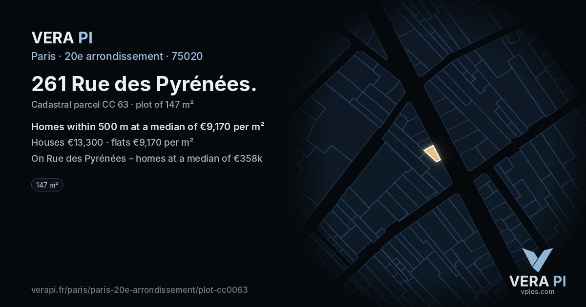 261 Rue des Pyrénées, 20e arrondissement at night – the plot lit, the parcels around coloured by the prices near them