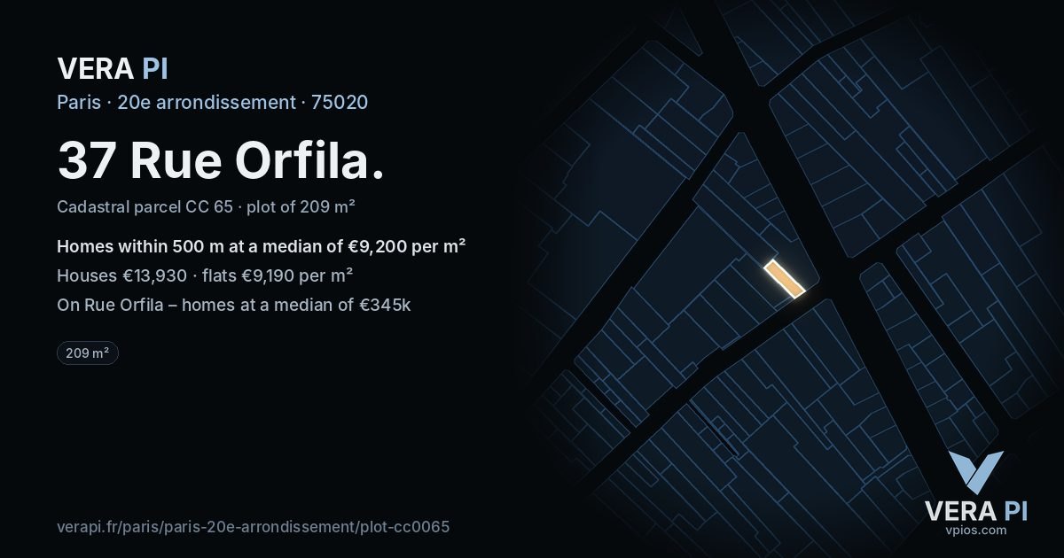 37 Rue Orfila, 20e arrondissement at night – the plot lit, the parcels around coloured by the prices near them