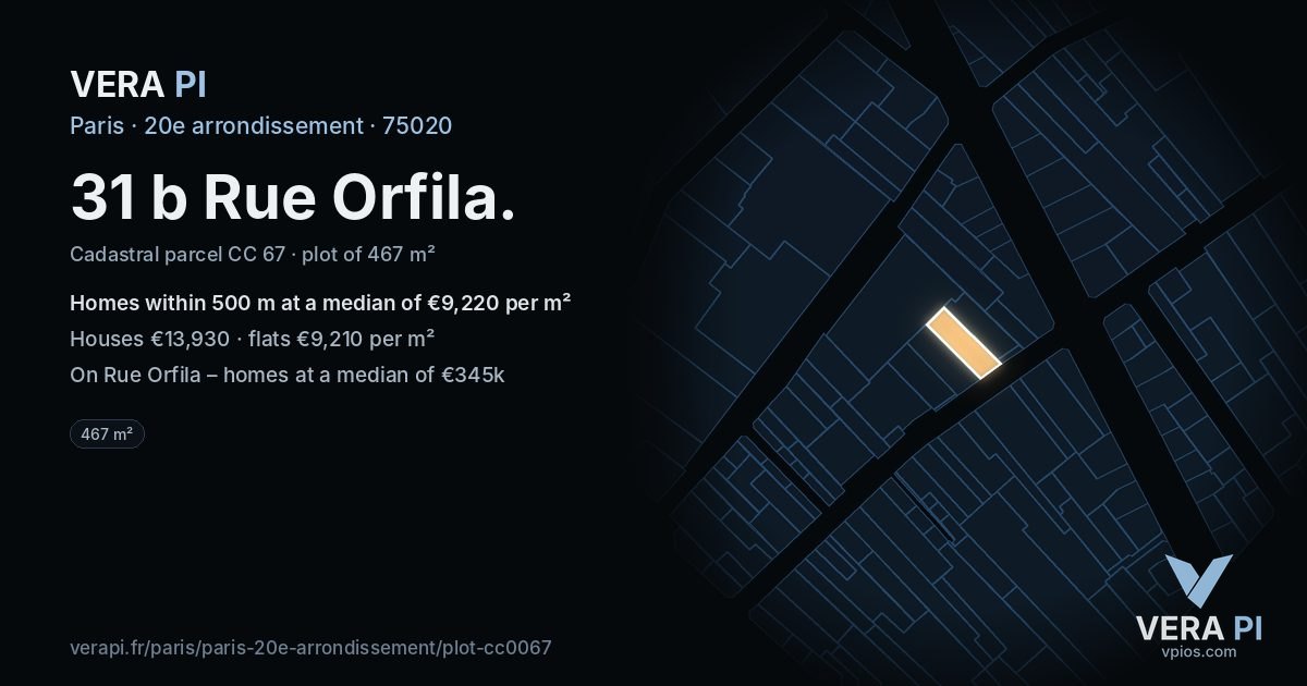 31 b Rue Orfila, 20e arrondissement at night – the plot lit, the parcels around coloured by the prices near them
