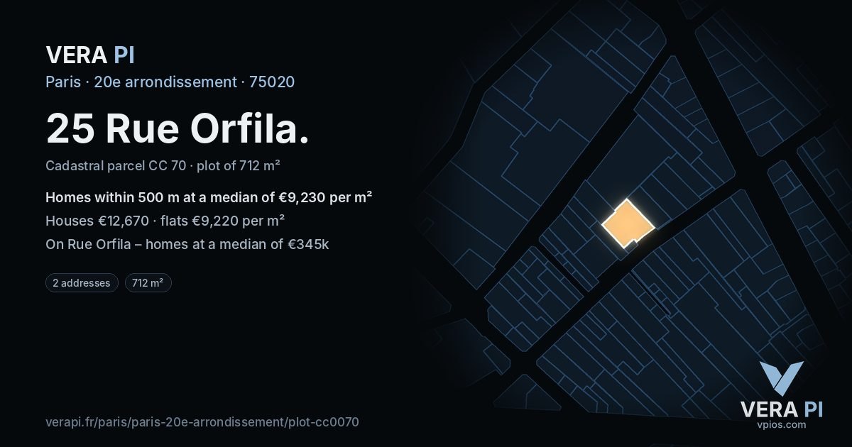 25 Rue Orfila, 20e arrondissement at night – the plot lit, the parcels around coloured by the prices near them