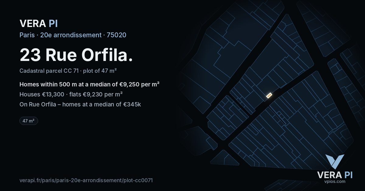 23 Rue Orfila, 20e arrondissement at night – the plot lit, the parcels around coloured by the prices near them