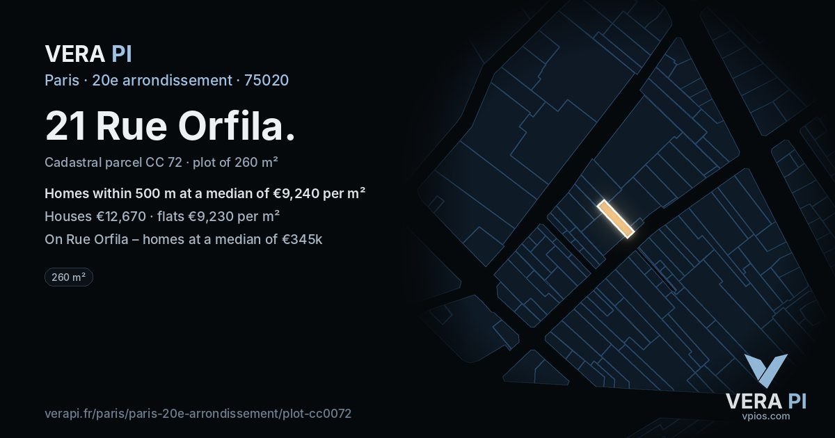 21 Rue Orfila, 20e arrondissement at night – the plot lit, the parcels around coloured by the prices near them