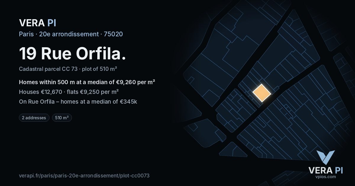 19 Rue Orfila, 20e arrondissement at night – the plot lit, the parcels around coloured by the prices near them