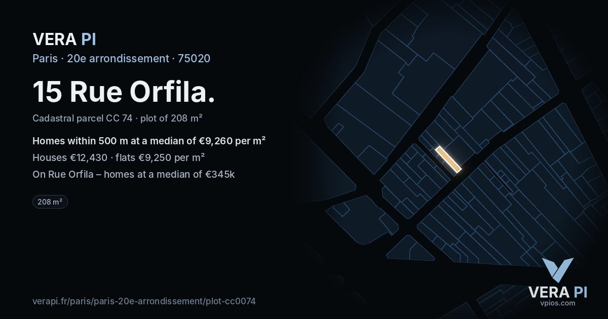 15 Rue Orfila, 20e arrondissement at night – the plot lit, the parcels around coloured by the prices near them