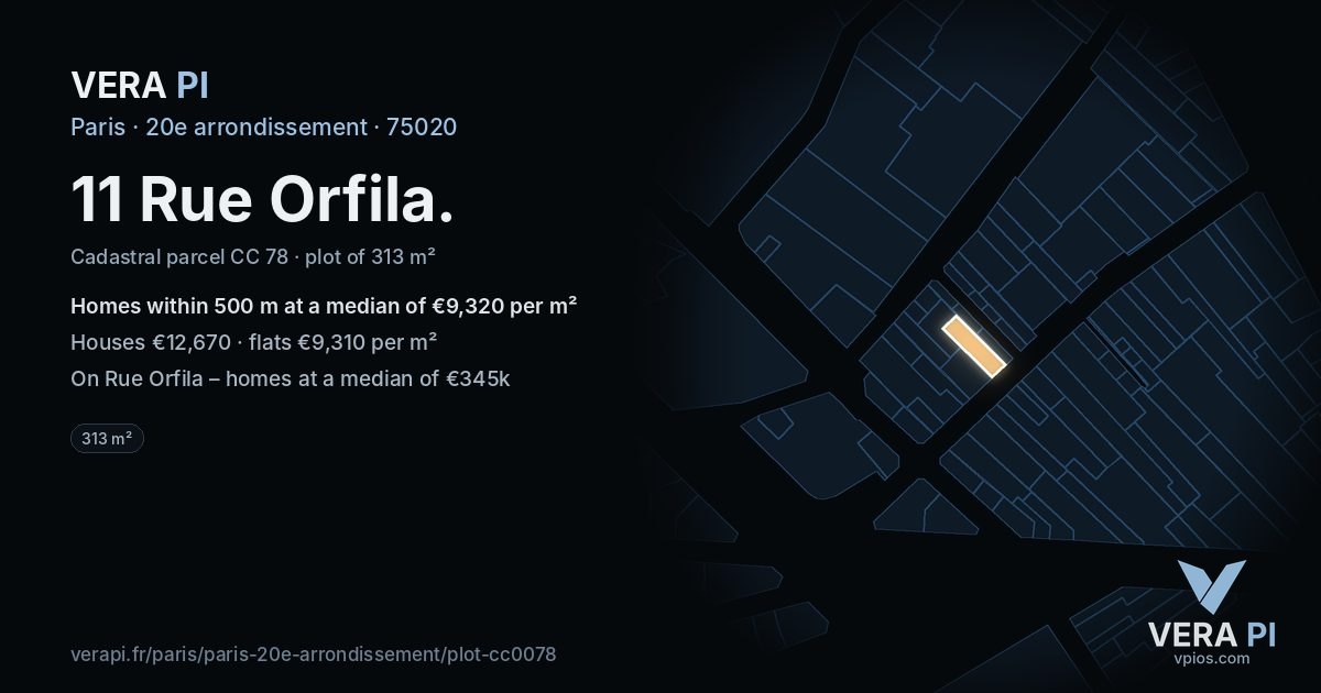 11 Rue Orfila, 20e arrondissement at night – the plot lit, the parcels around coloured by the prices near them