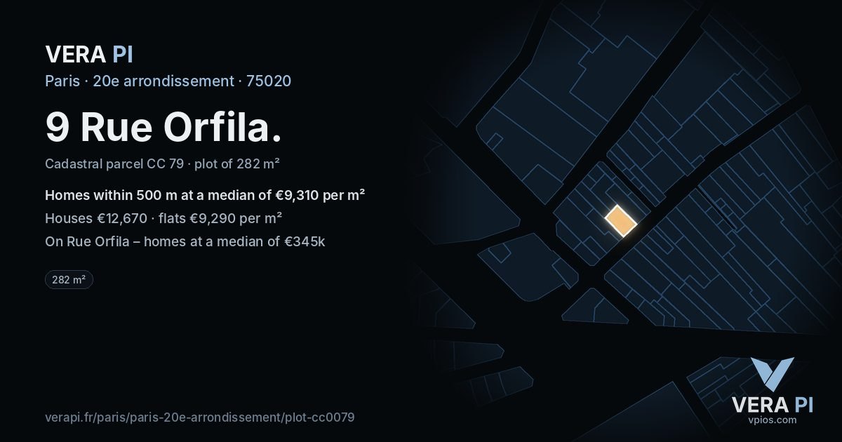 9 Rue Orfila, 20e arrondissement at night – the plot lit, the parcels around coloured by the prices near them