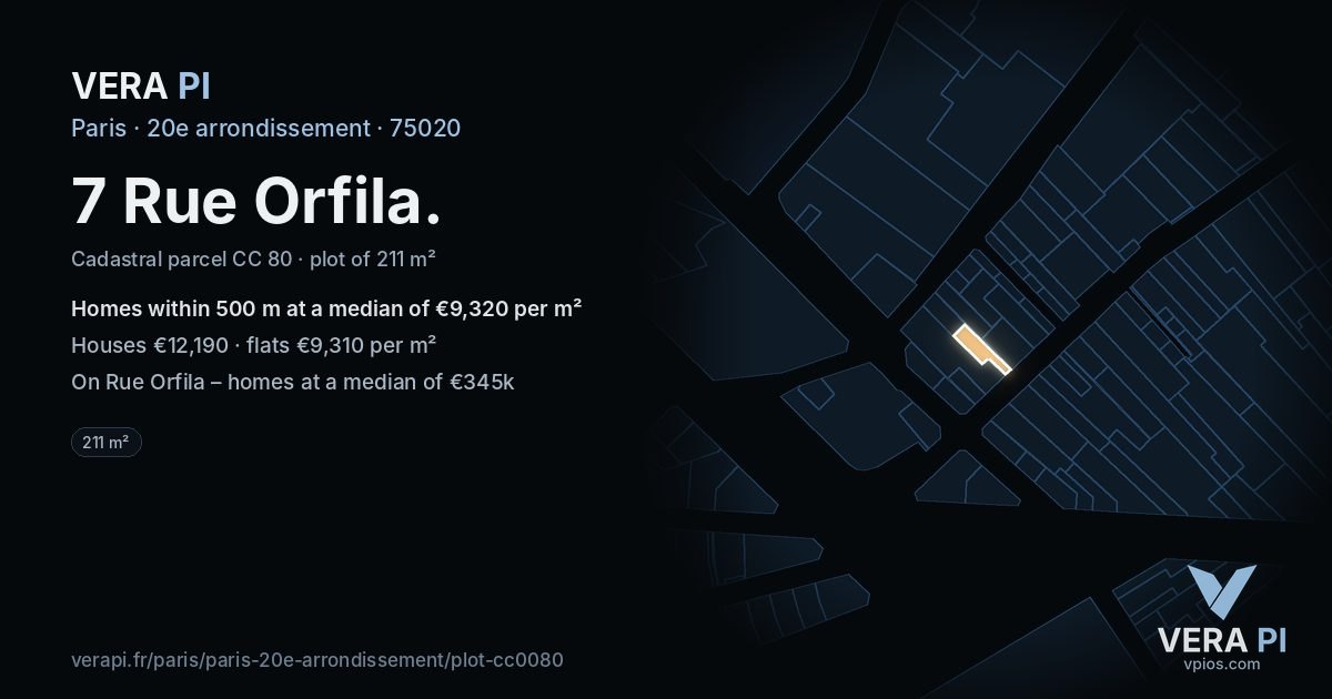 7 Rue Orfila, 20e arrondissement at night – the plot lit, the parcels around coloured by the prices near them