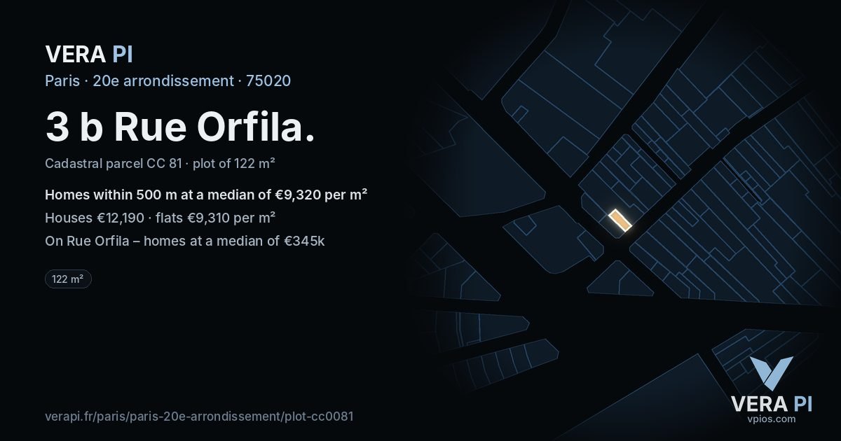 3 b Rue Orfila, 20e arrondissement at night – the plot lit, the parcels around coloured by the prices near them