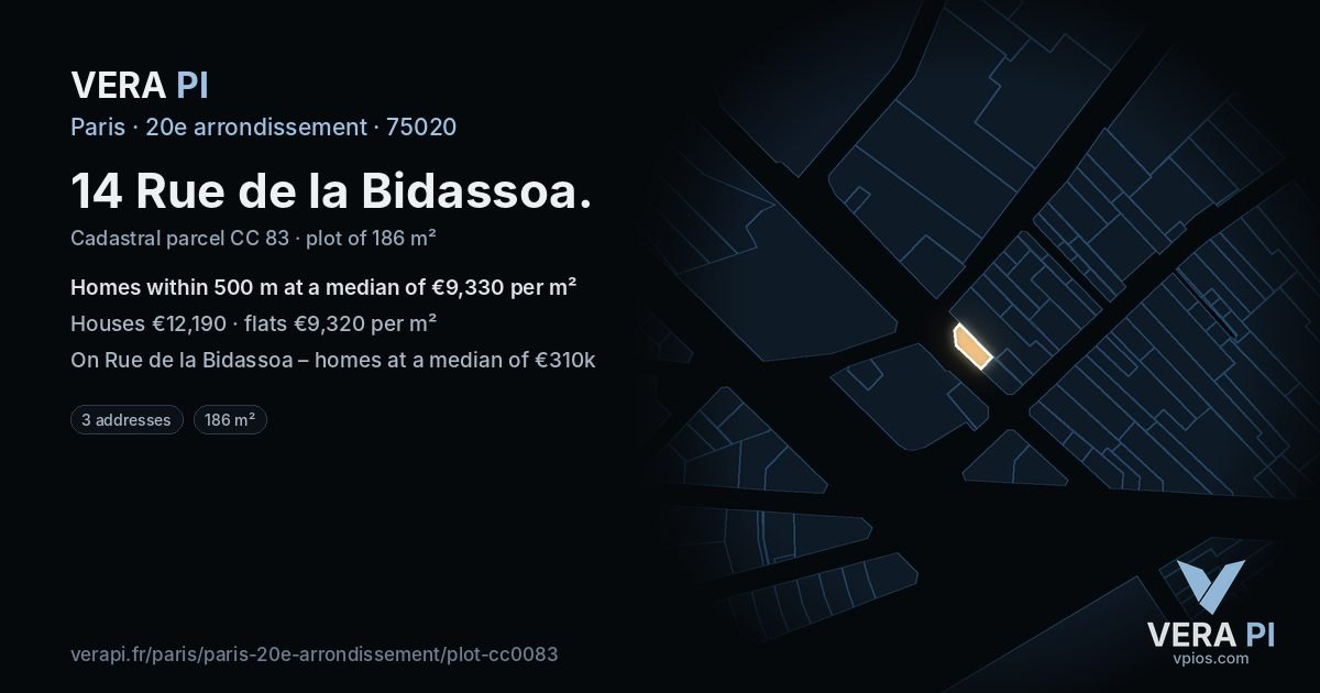 14 Rue de la Bidassoa, 20e arrondissement at night – the plot lit, the parcels around coloured by the prices near them