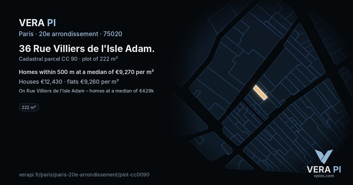 36 Rue Villiers de l'Isle Adam, 20e arrondissement at night – the plot lit, the parcels around coloured by the prices near them
