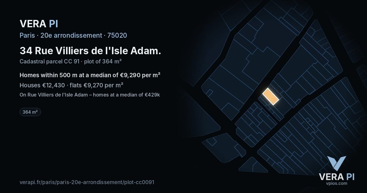 34 Rue Villiers de l'Isle Adam, 20e arrondissement at night – the plot lit, the parcels around coloured by the prices near them
