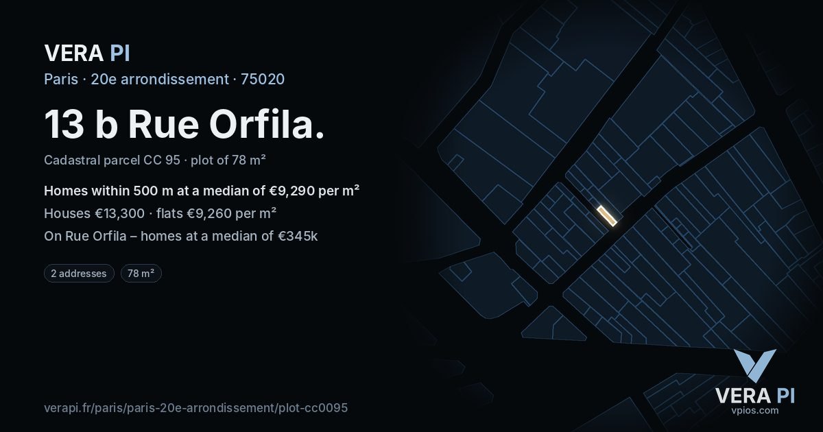 13 b Rue Orfila, 20e arrondissement at night – the plot lit, the parcels around coloured by the prices near them
