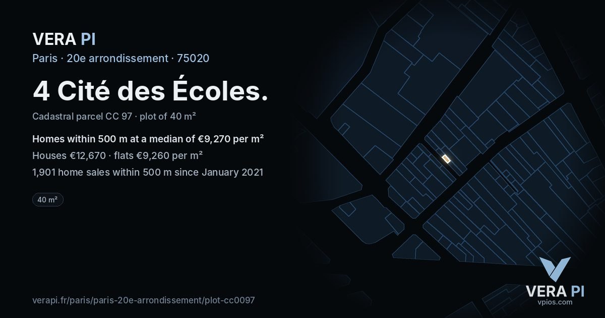 4 Cité des Écoles, 20e arrondissement at night – the plot lit, the parcels around coloured by the prices near them