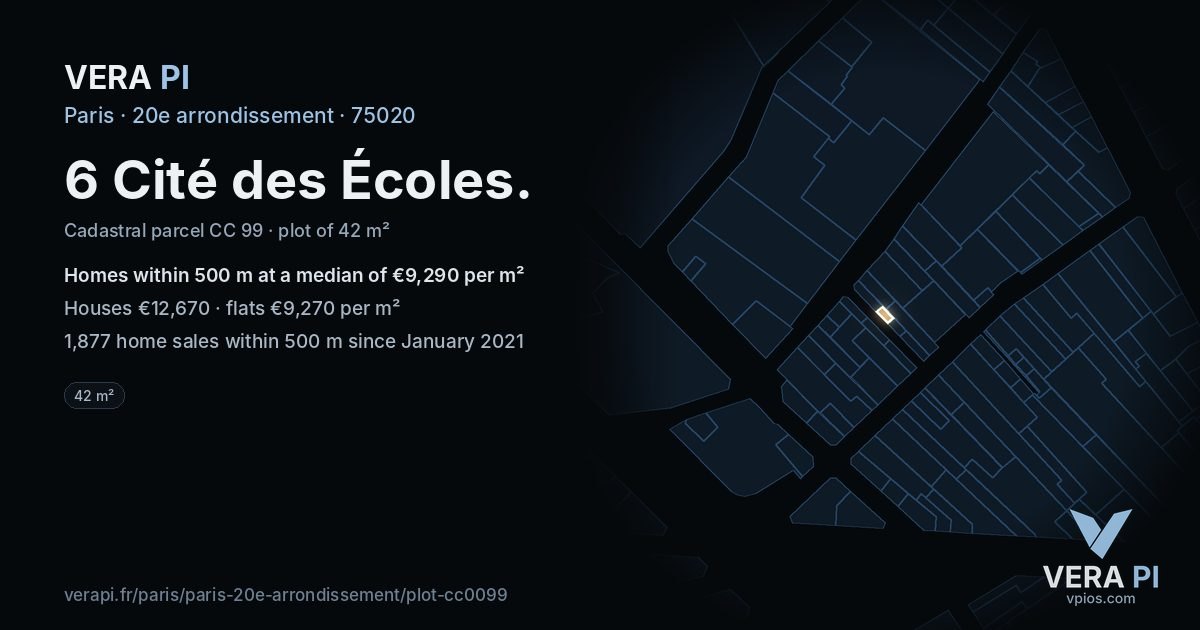 6 Cité des Écoles, 20e arrondissement at night – the plot lit, the parcels around coloured by the prices near them