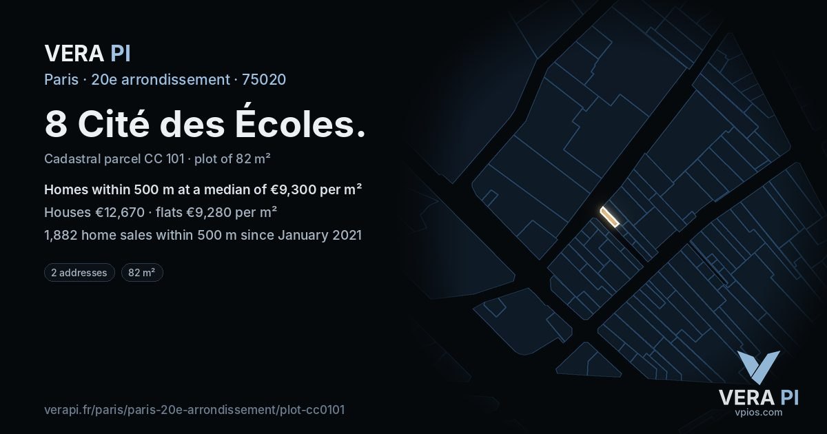 8 Cité des Écoles, 20e arrondissement at night – the plot lit, the parcels around coloured by the prices near them