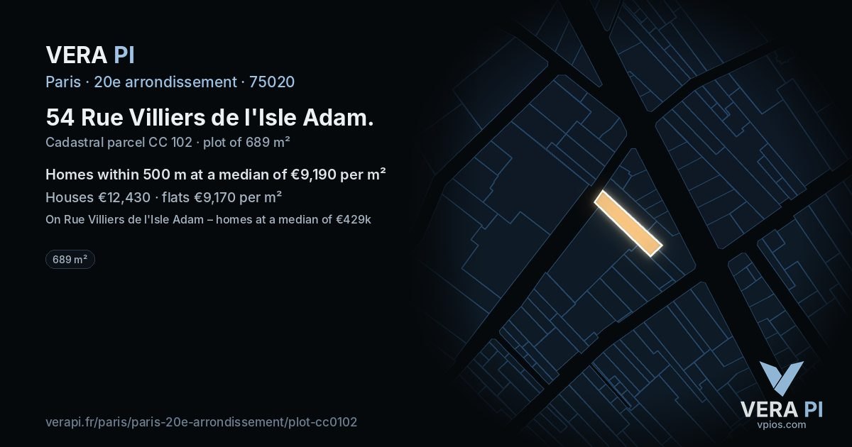 54 Rue Villiers de l'Isle Adam, 20e arrondissement at night – the plot lit, the parcels around coloured by the prices near them