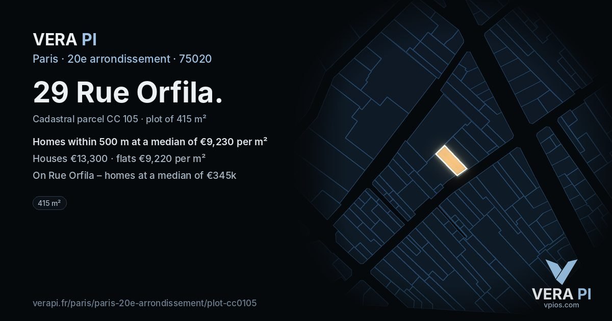 29 Rue Orfila, 20e arrondissement at night – the plot lit, the parcels around coloured by the prices near them