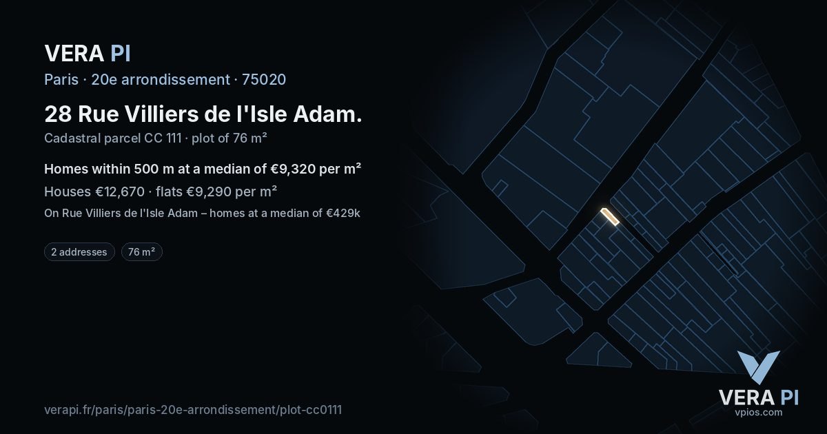 28 Rue Villiers de l'Isle Adam, 20e arrondissement at night – the plot lit, the parcels around coloured by the prices near them