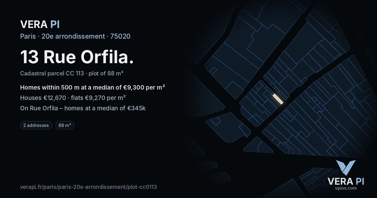 13 Rue Orfila, 20e arrondissement at night – the plot lit, the parcels around coloured by the prices near them