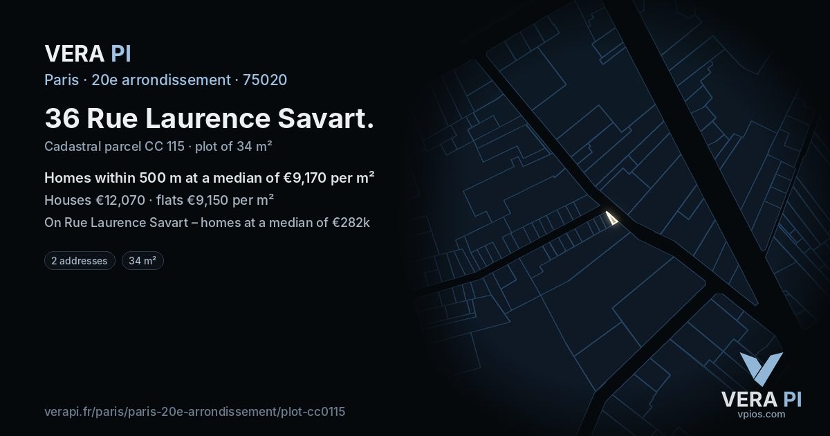 36 Rue Laurence Savart, 20e arrondissement at night – the plot lit, the parcels around coloured by the prices near them