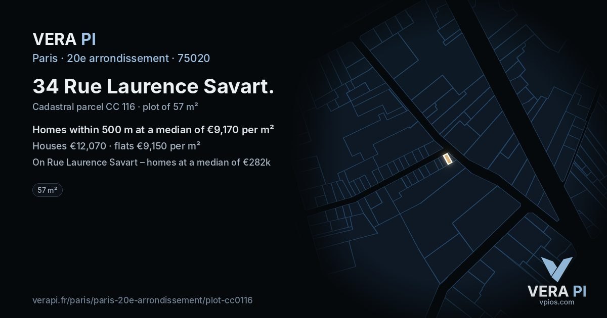 34 Rue Laurence Savart, 20e arrondissement at night – the plot lit, the parcels around coloured by the prices near them