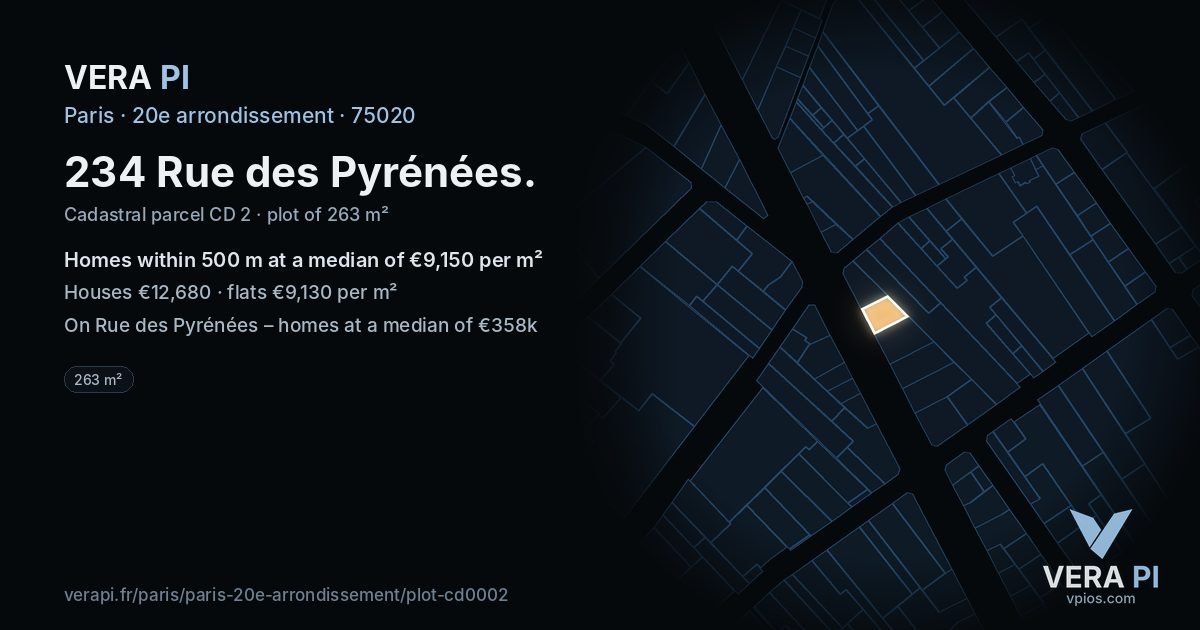 234 Rue des Pyrénées, 20e arrondissement at night – the plot lit, the parcels around coloured by the prices near them