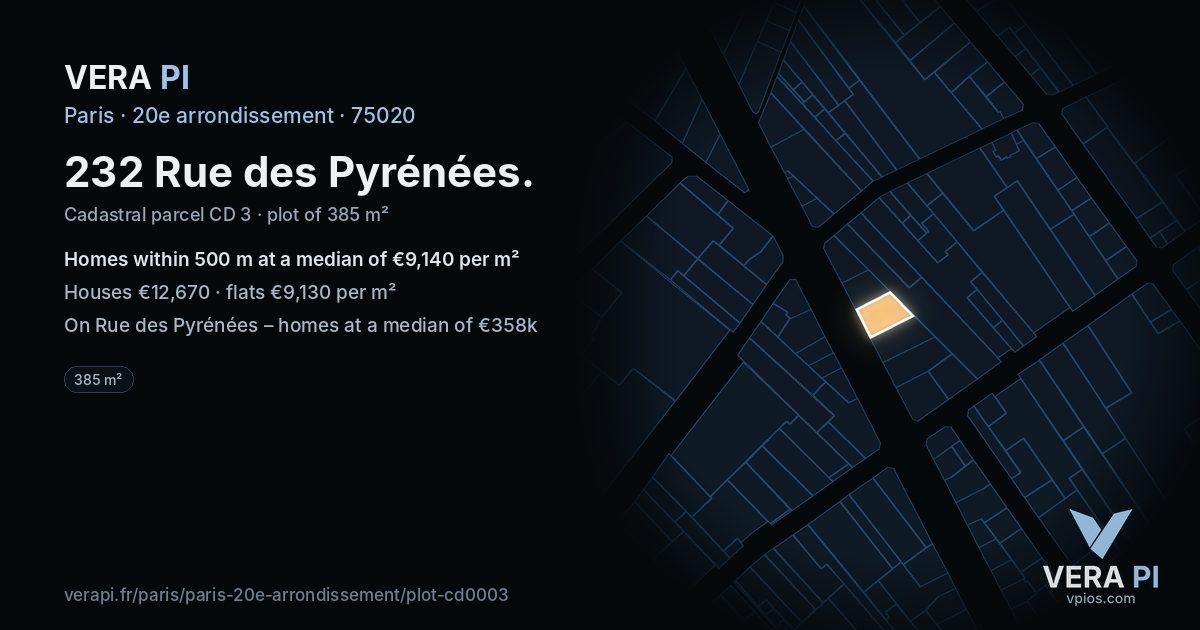 232 Rue des Pyrénées, 20e arrondissement at night – the plot lit, the parcels around coloured by the prices near them