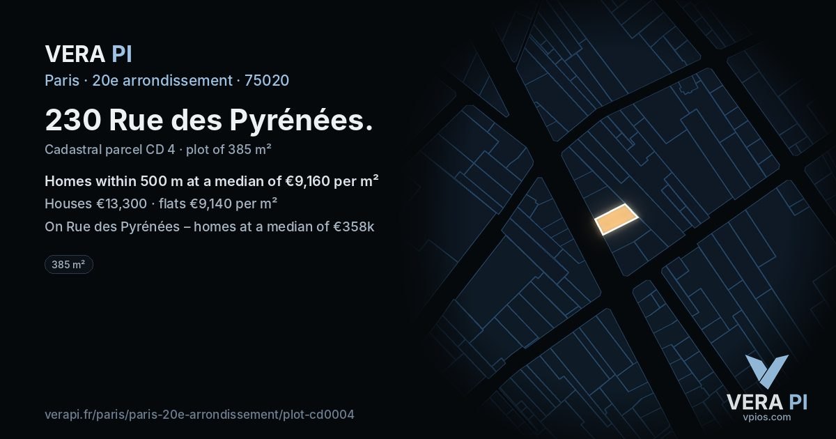 230 Rue des Pyrénées, 20e arrondissement at night – the plot lit, the parcels around coloured by the prices near them