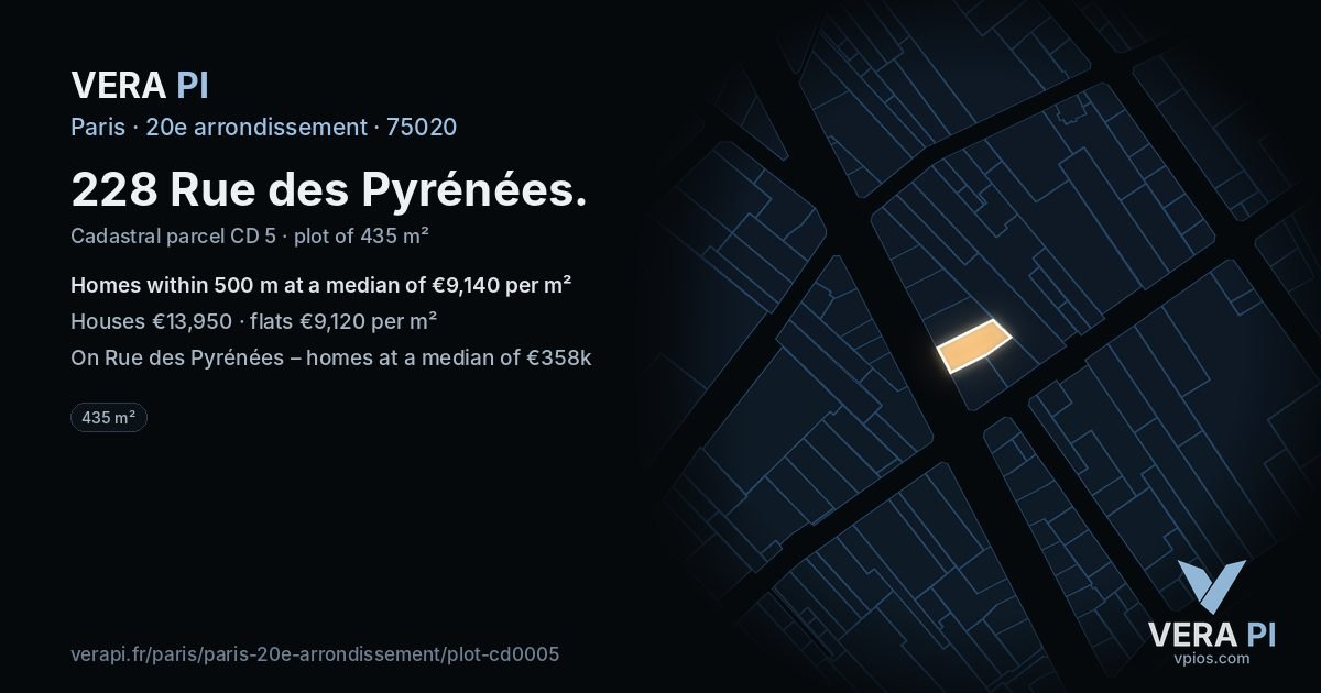 228 Rue des Pyrénées, 20e arrondissement at night – the plot lit, the parcels around coloured by the prices near them